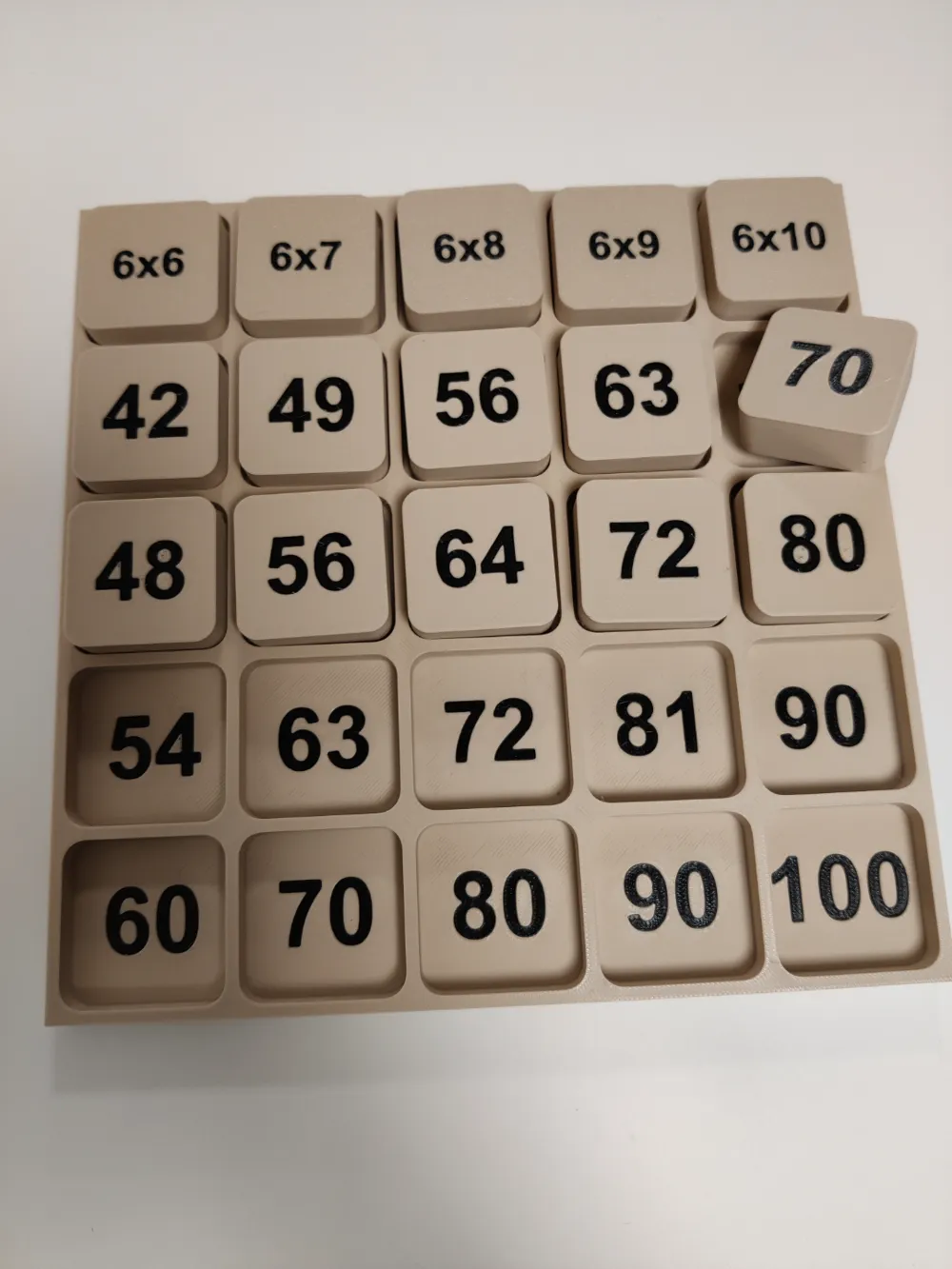 Tabuada de Multiplicação – Malha de Números — imagem 2